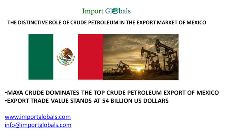 The Distinctive Role of Crude Petroleum in the Export Market of Mexico